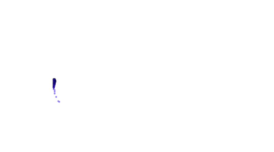 layer