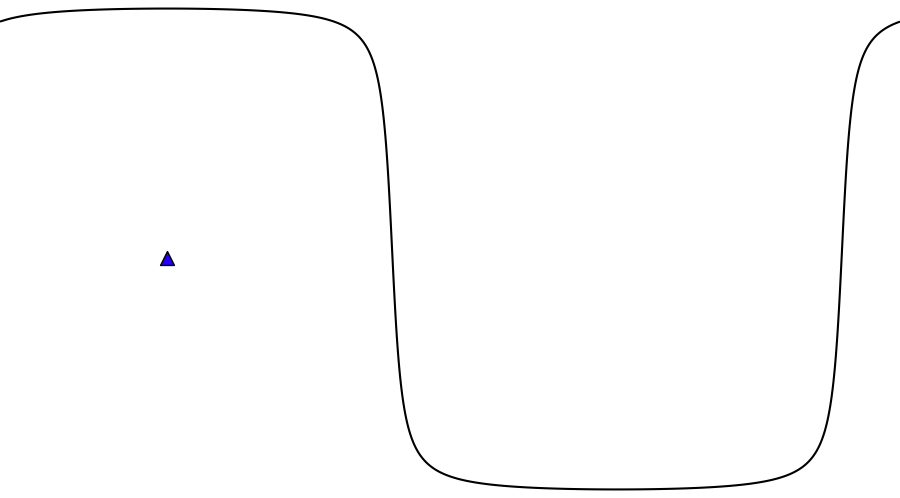layer