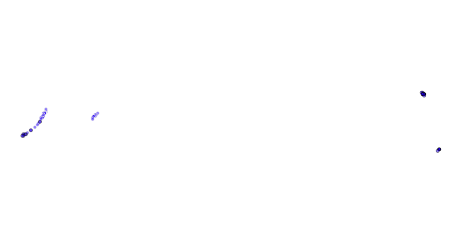 layer