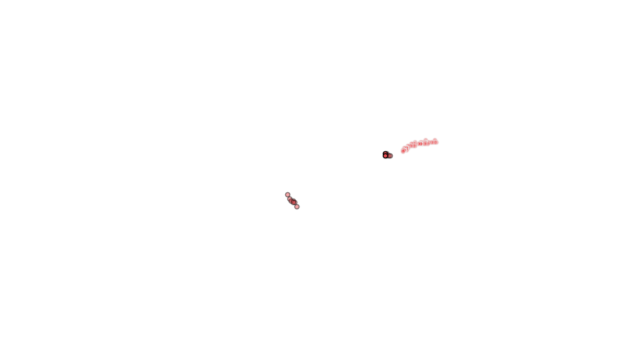 layer