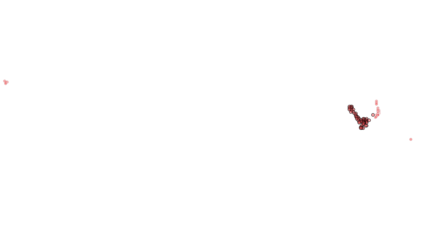 layer