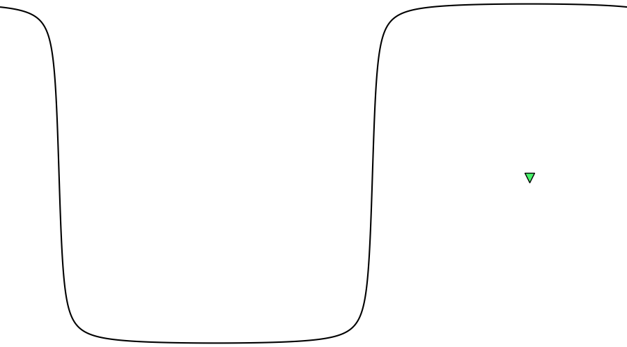 layer