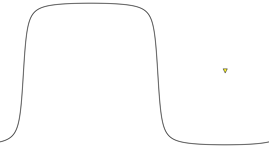 layer