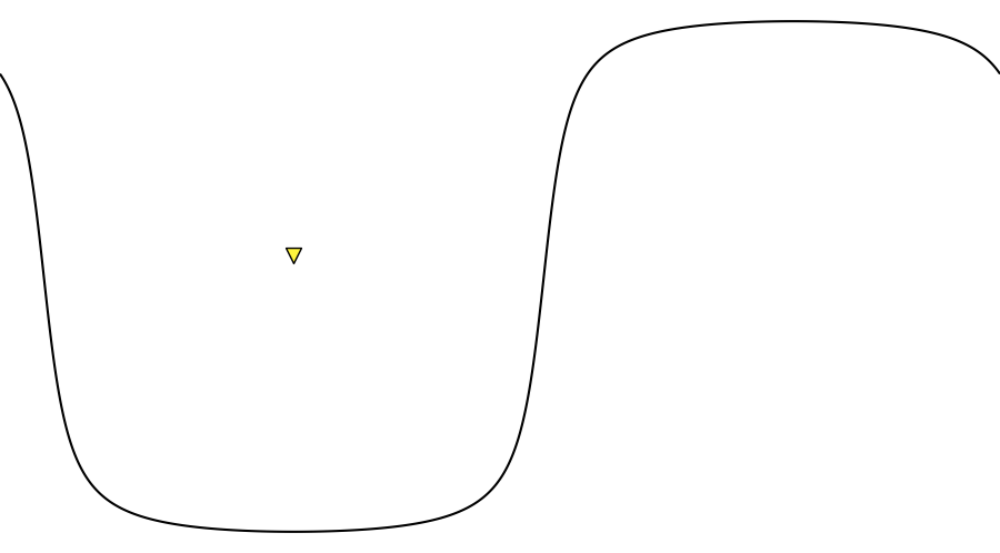 layer