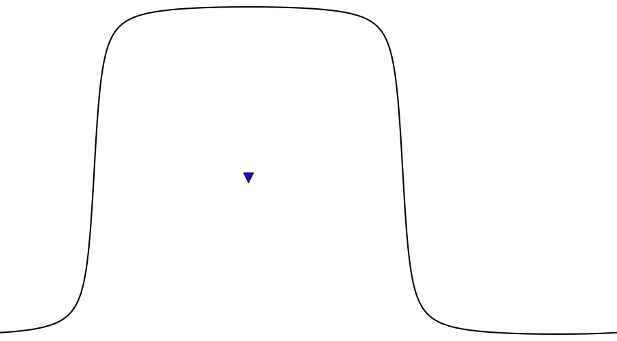 layer