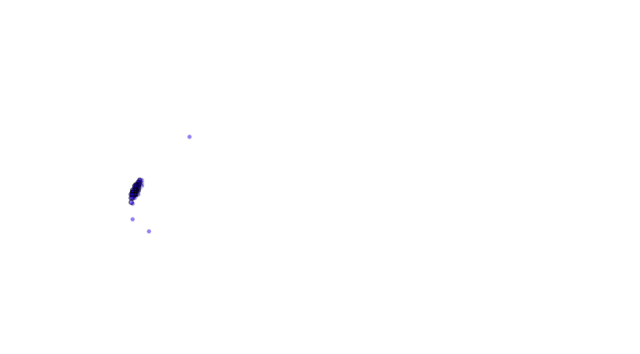layer
