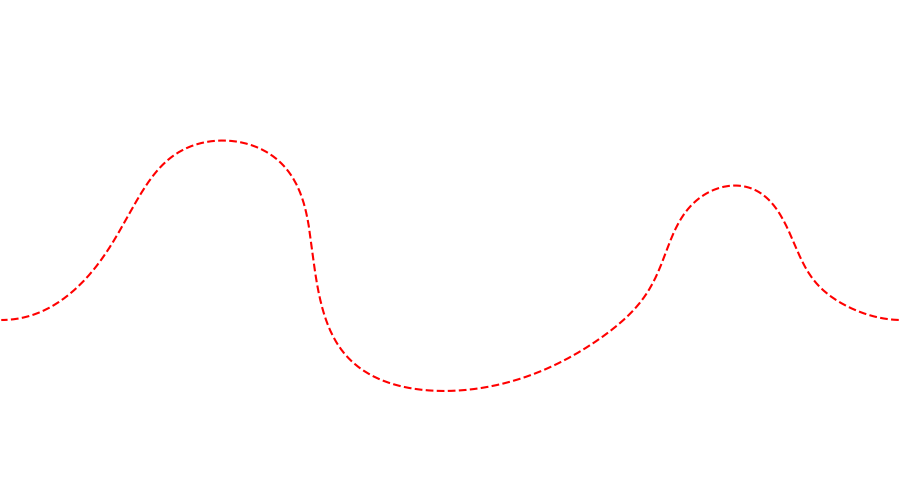 layer