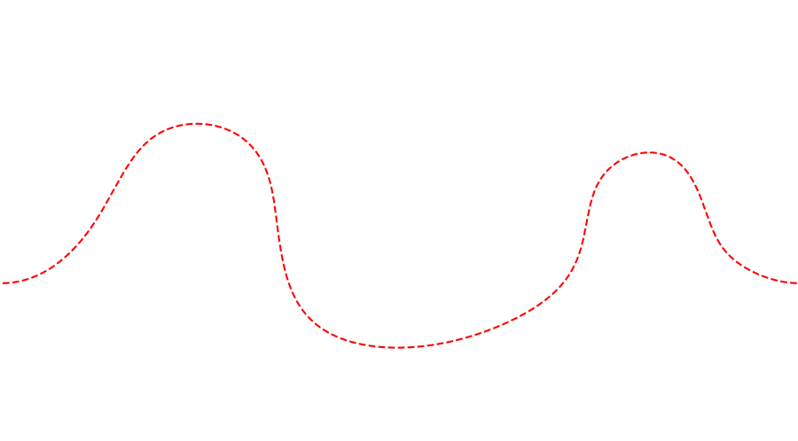 layer