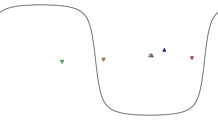 layer
