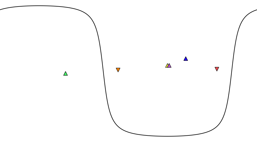 layer