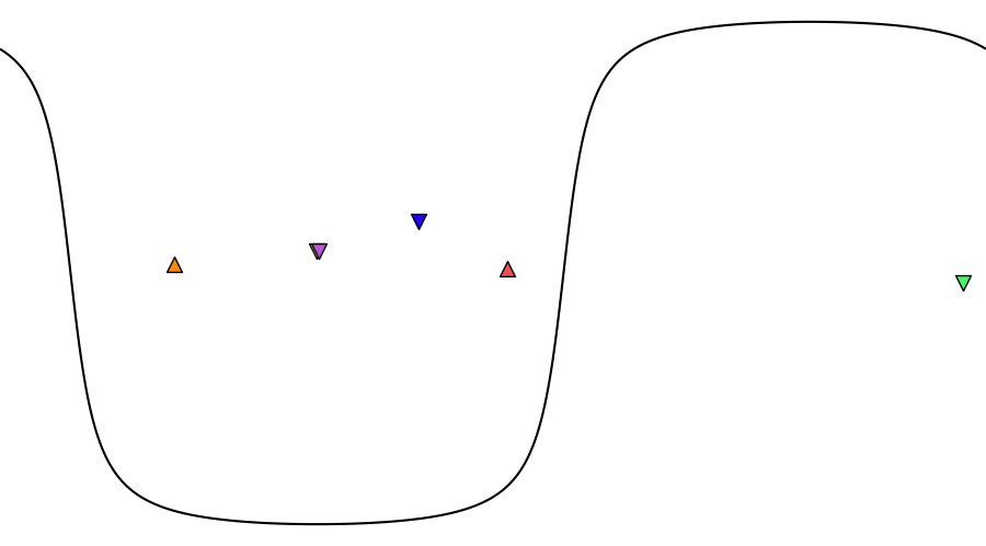 layer