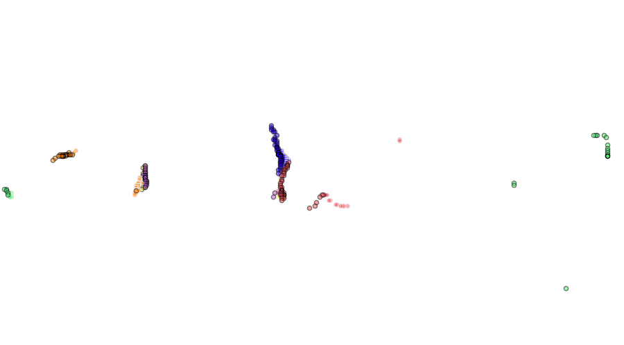layer