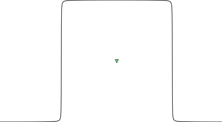 layer