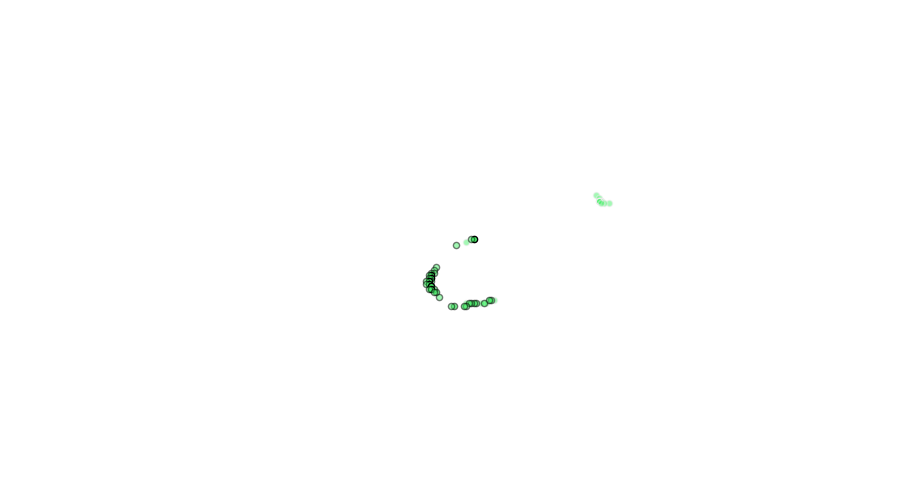 layer