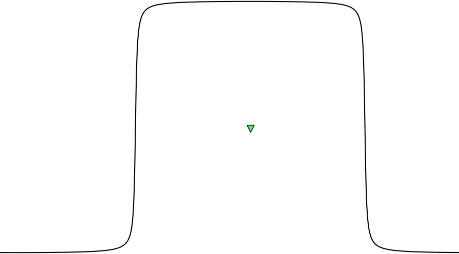 layer