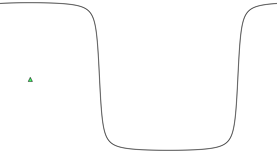 layer