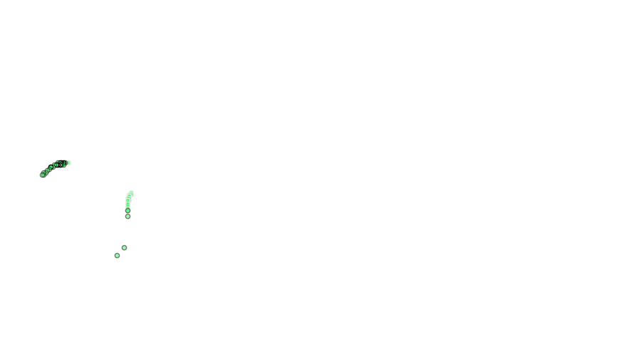 layer