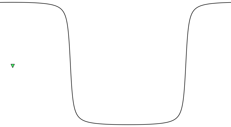 layer