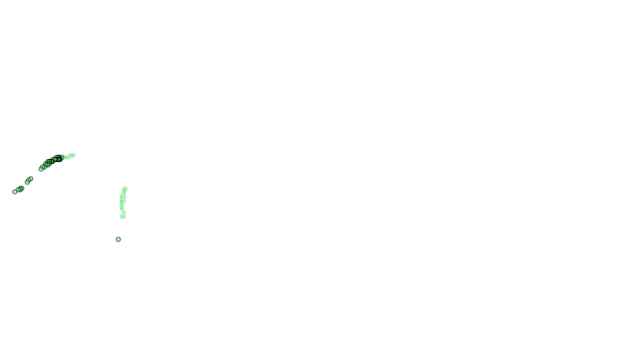 layer