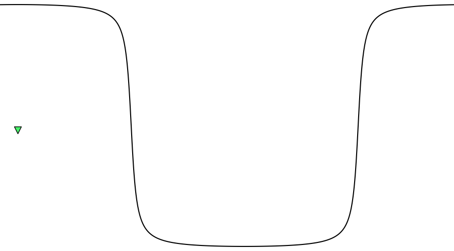 layer