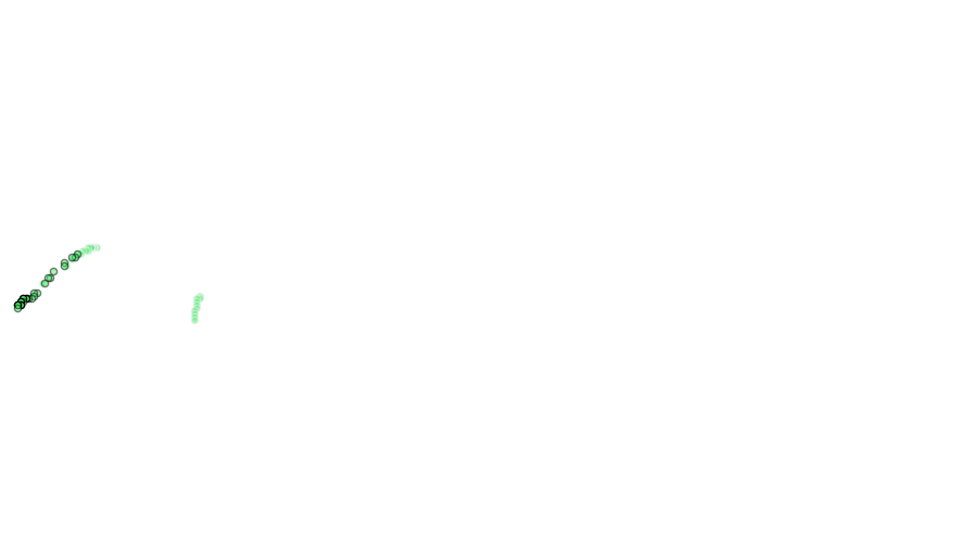 layer