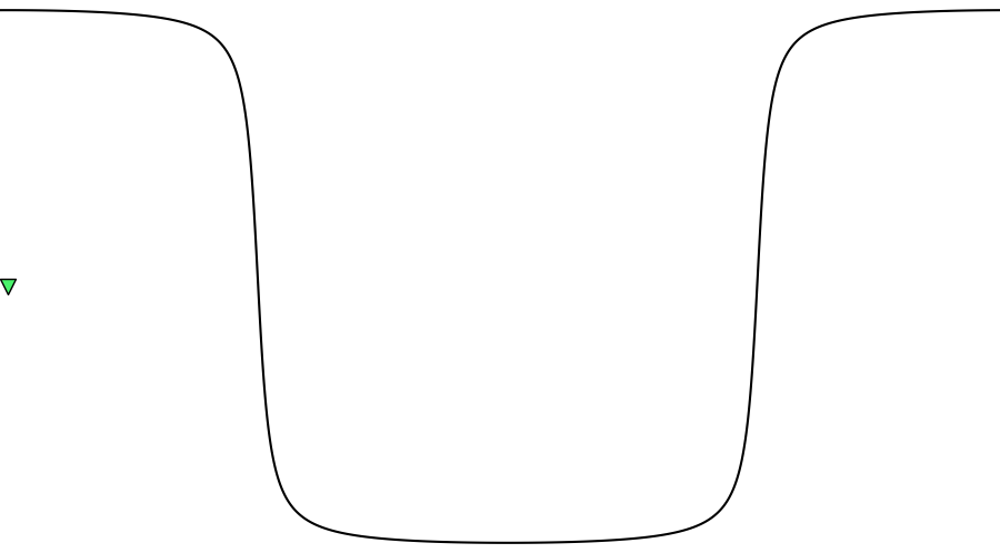 layer