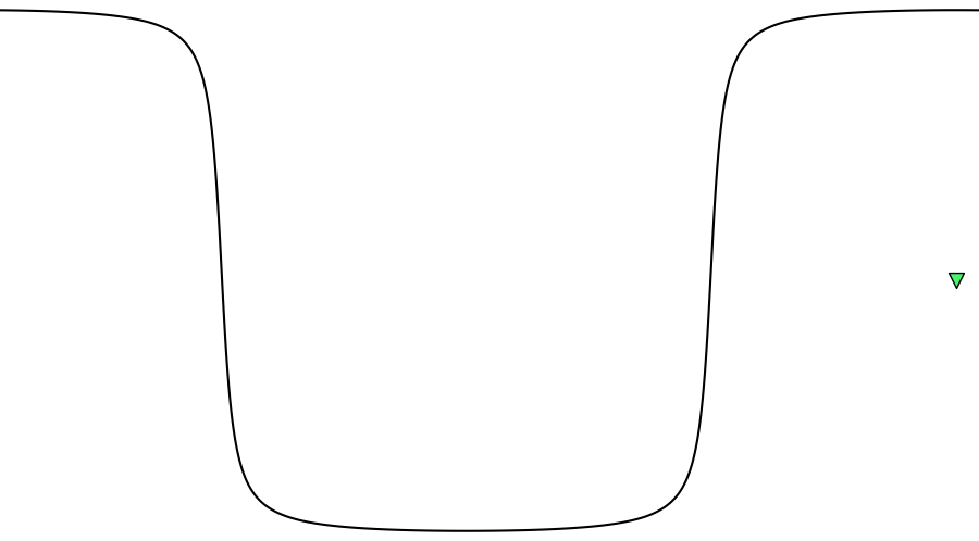 layer