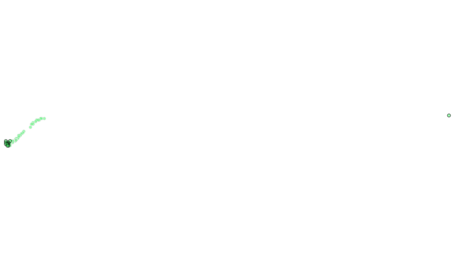 layer
