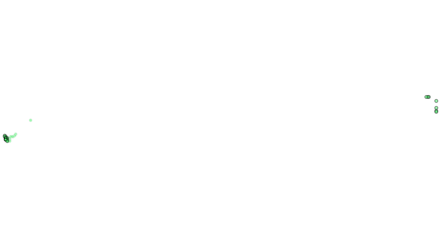 layer