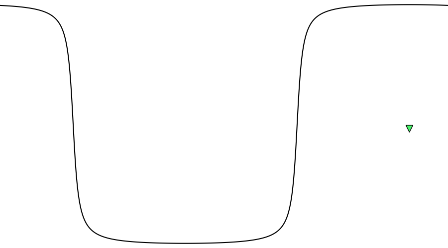 layer
