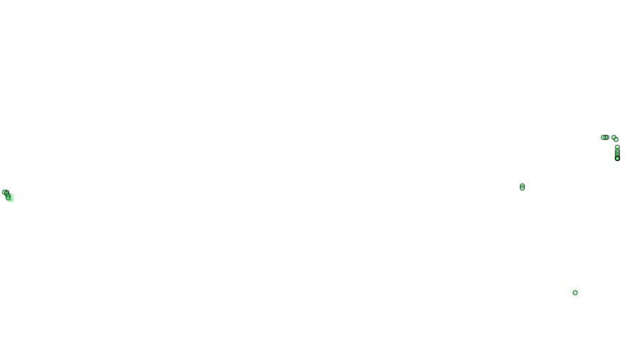 layer