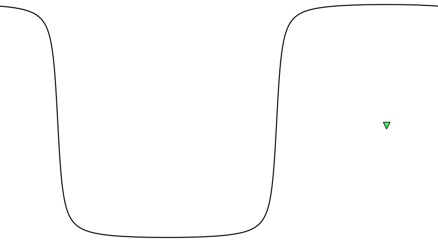 layer