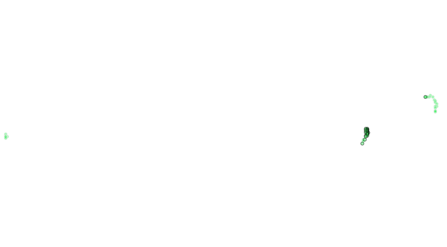 layer