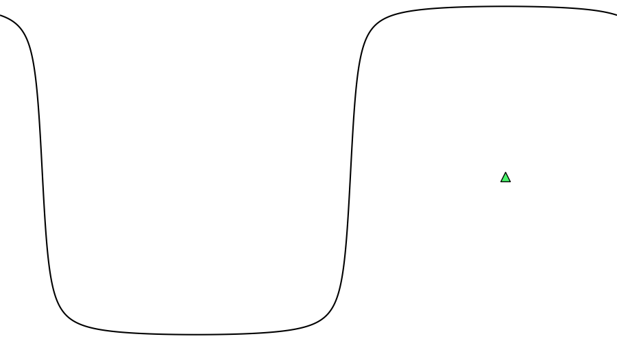 layer