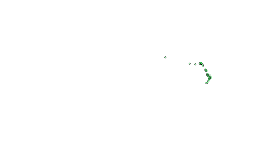 layer