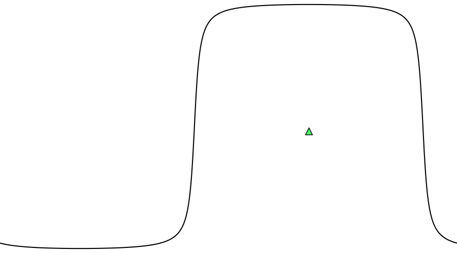 layer