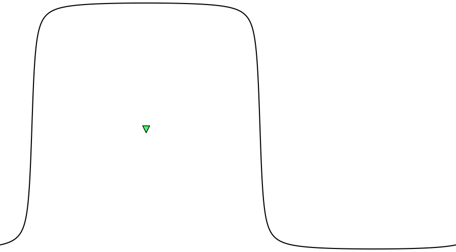 layer
