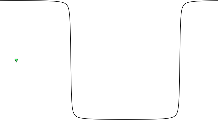 layer
