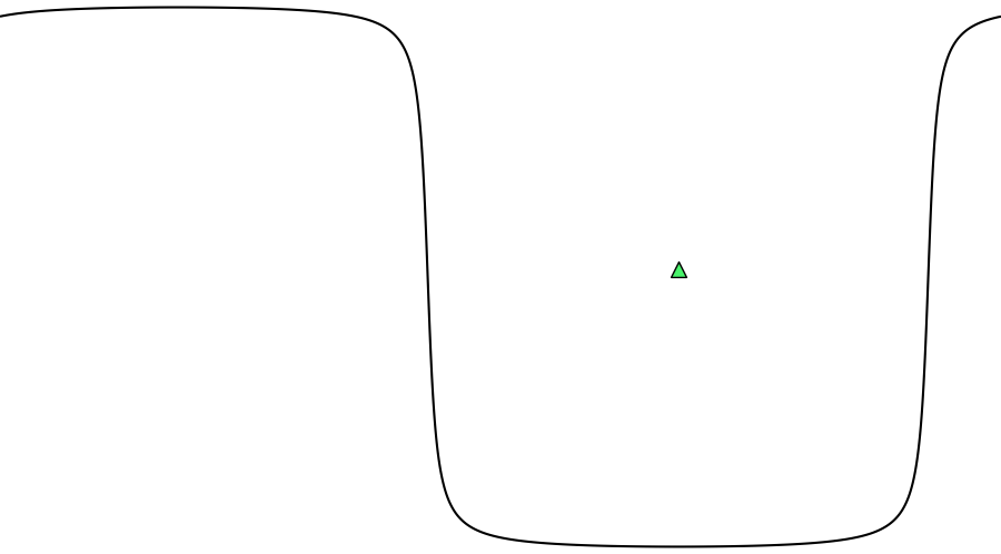 layer