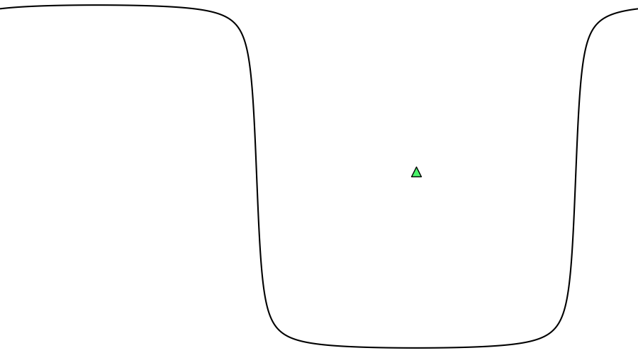 layer