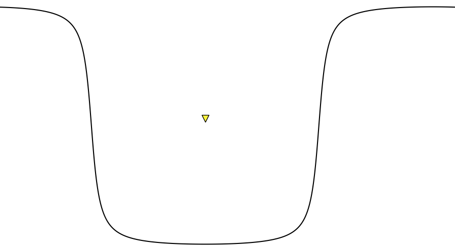 layer