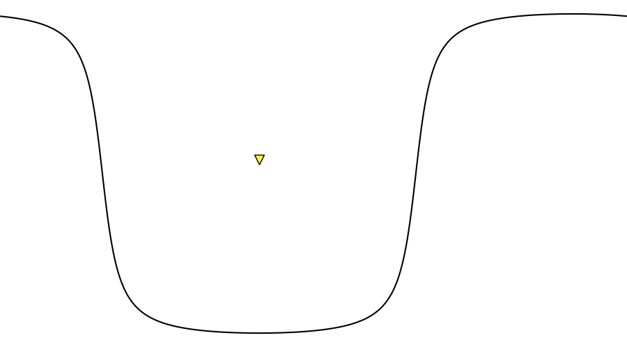 layer