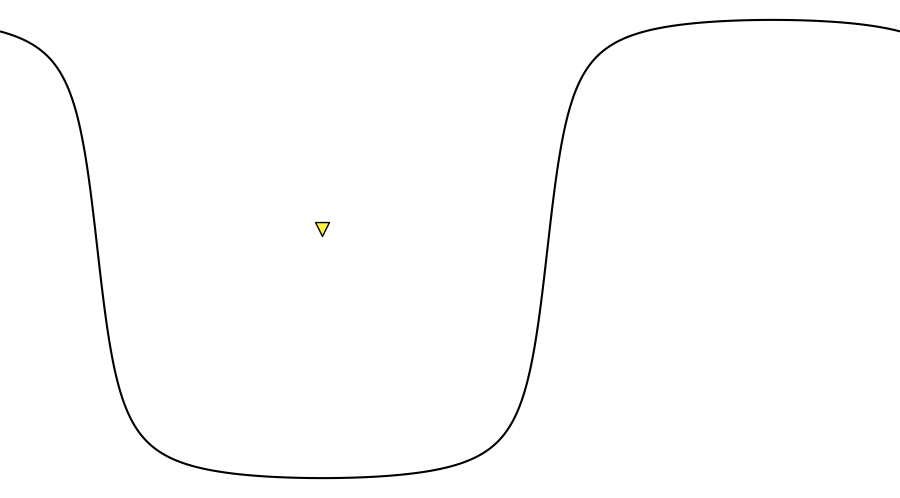layer