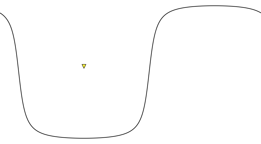 layer