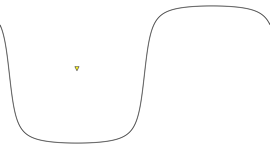 layer