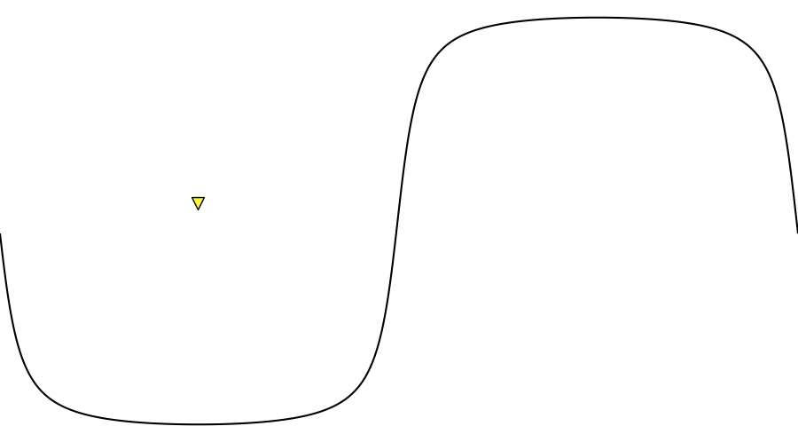 layer