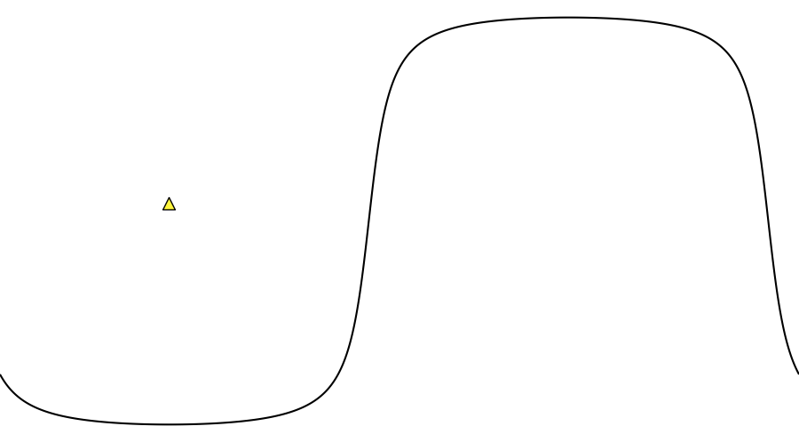 layer