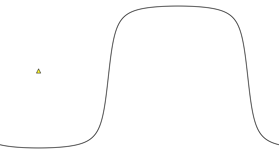 layer