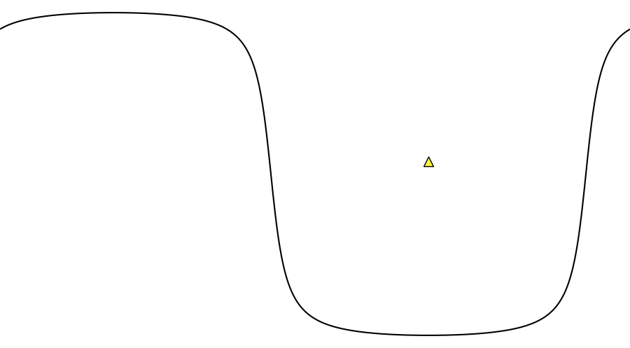 layer
