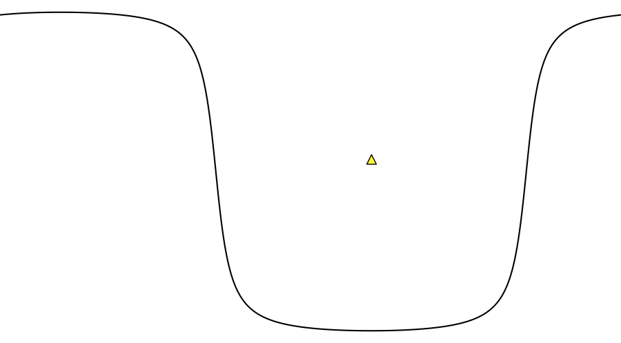 layer